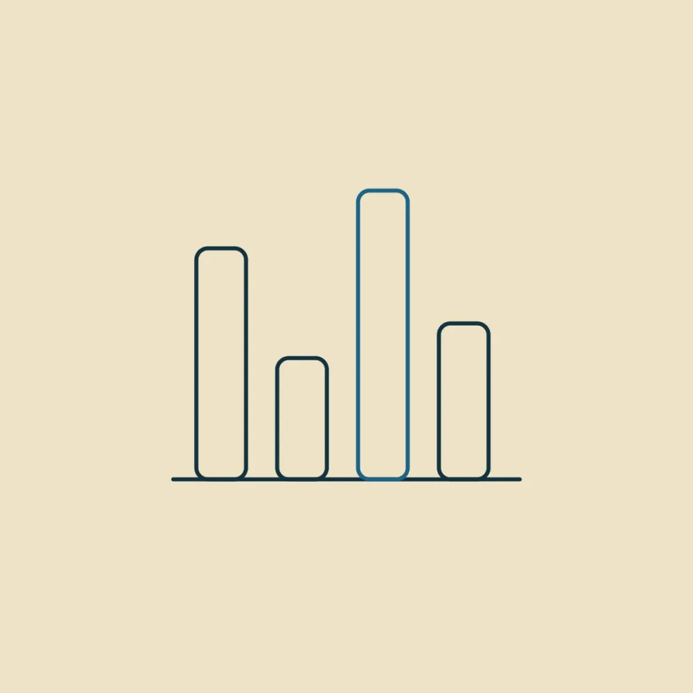 Four columns of widely differing height on one baseline