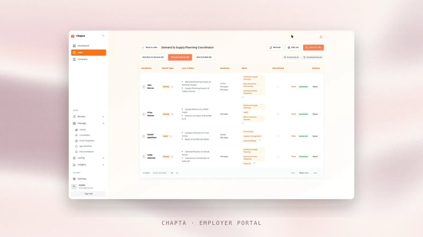 The Chapta employer portal: matched candidates for a role, each with a match strength, their last two roles and the skills behind the match