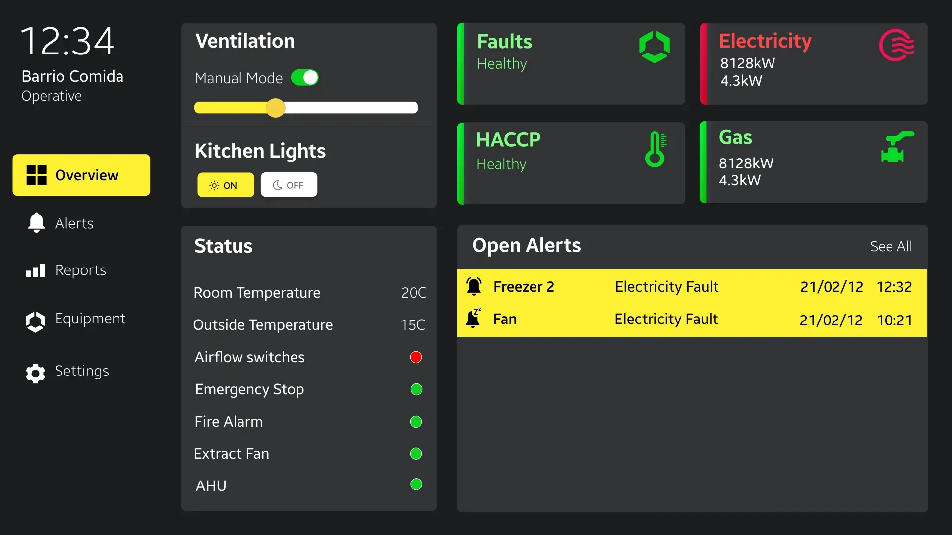 The Kioti operations dashboard: live equipment status and active alerts for a commercial kitchen