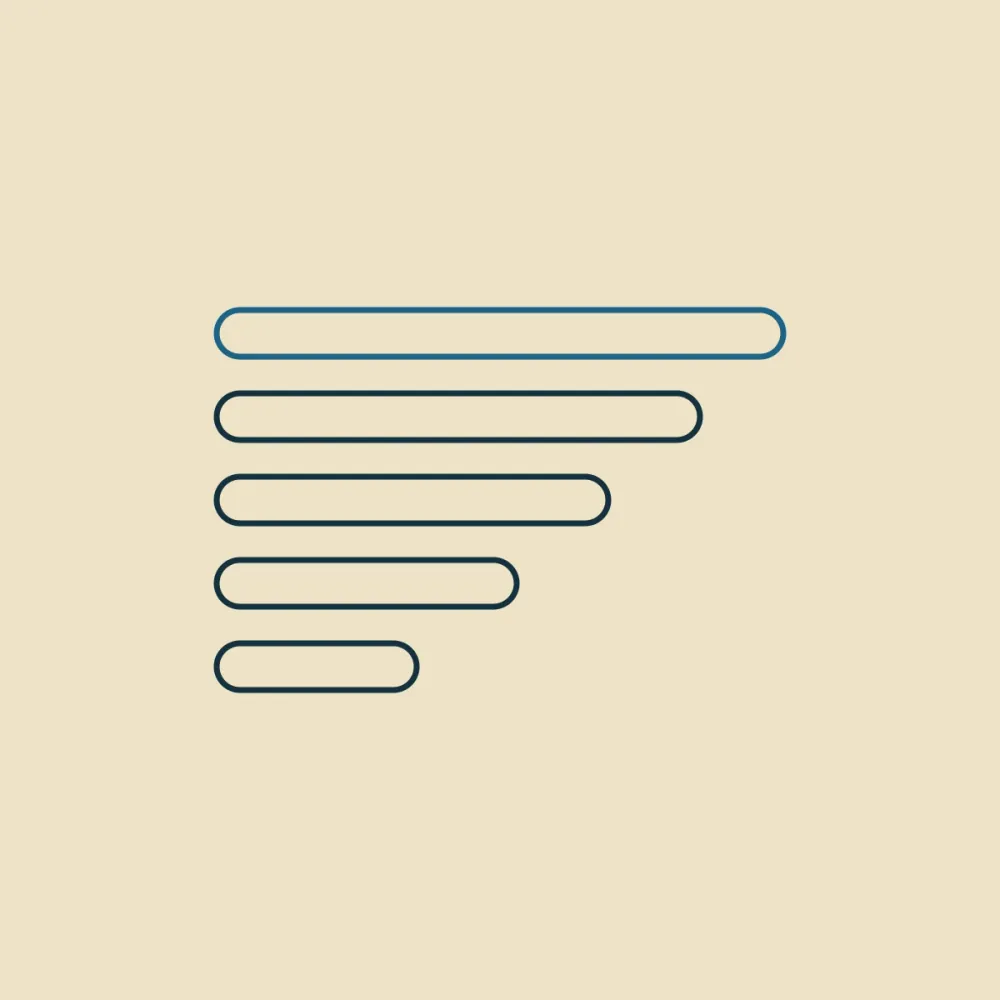 Five bars of decreasing length, the shortlist of workflows an AI audit ranks